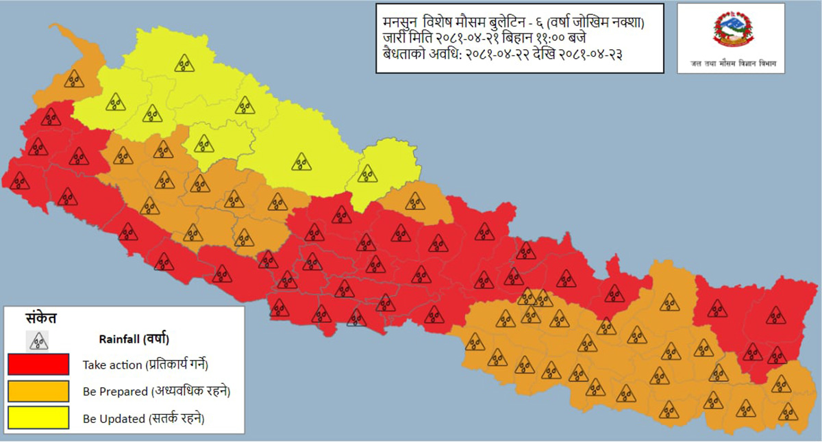 मनसुन पुन: सक्रिय