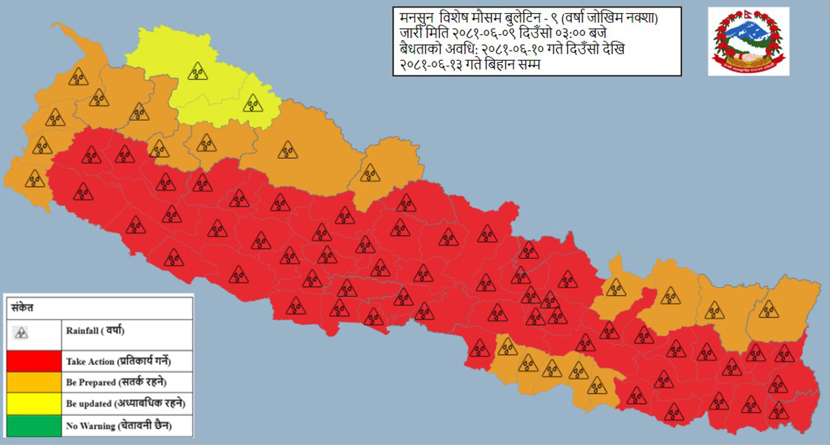 भोलिदेखि देशभर मौसम बदली : यी जिल्लाहरु उच्च जोखिममा