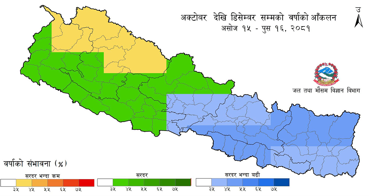 आगामी तीन महिनाको हावापानी आँकलन